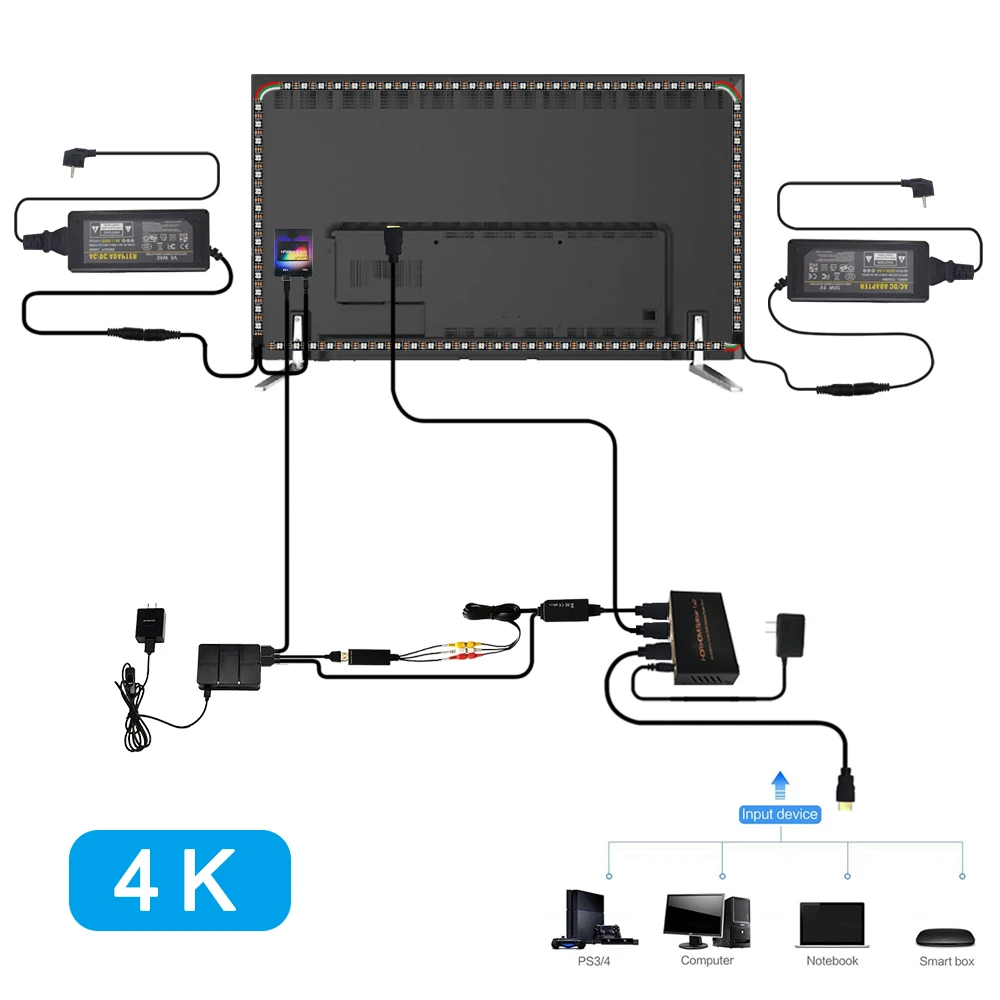 4K Ambi светильник набор для телевизора динамический светильник светодиодный ТВ задний светильник s рассеянный косой светильник ing для HDMI источников 4"-80" ТВ домашний кинотеатр без ПК