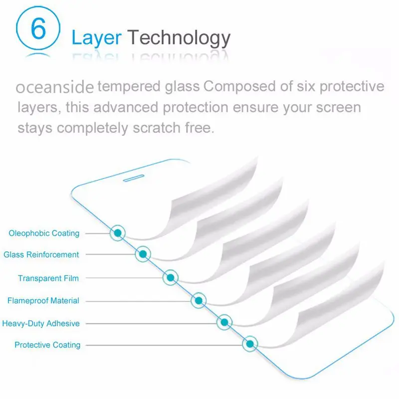 2 pcs 9h tempered glass screen protector for wiko y50 y60 y61 y62 y70 y80 y81 wiko ride 3 protective film guard protection free global shipping
