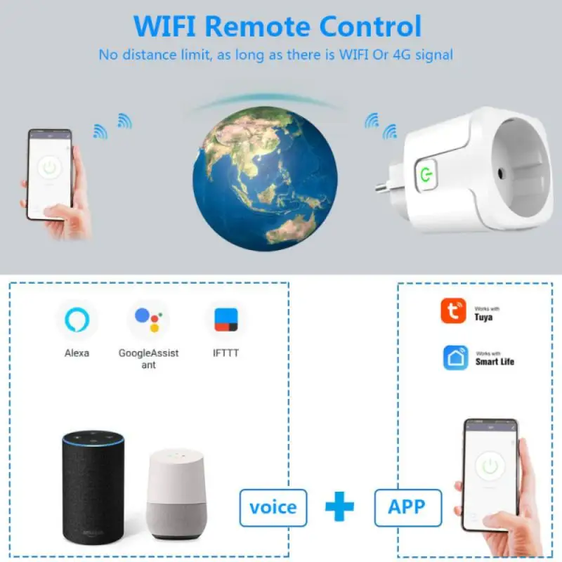 Aubess 20A EU Plug WIFI Bluetooth Wireless Remote Smart Timer Socket Home Voice Control Work With Alexa | Электроника