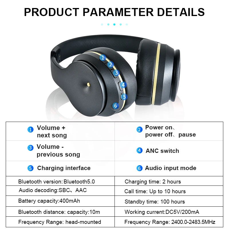 

ANC Bluetooth Headphones Active Noise Cancelling Wireless Headset Foldable Hifi Deep Bass Earphones with Microphone for Music