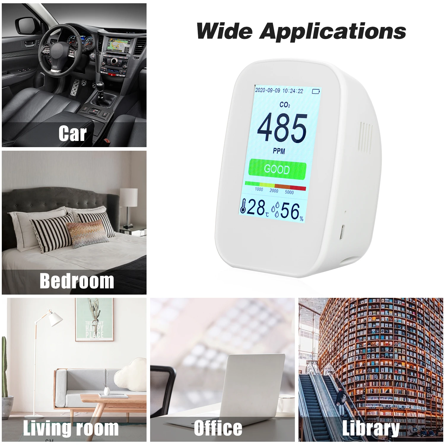 

CO2/RH/ 3--1 / CO2 CO2 65534