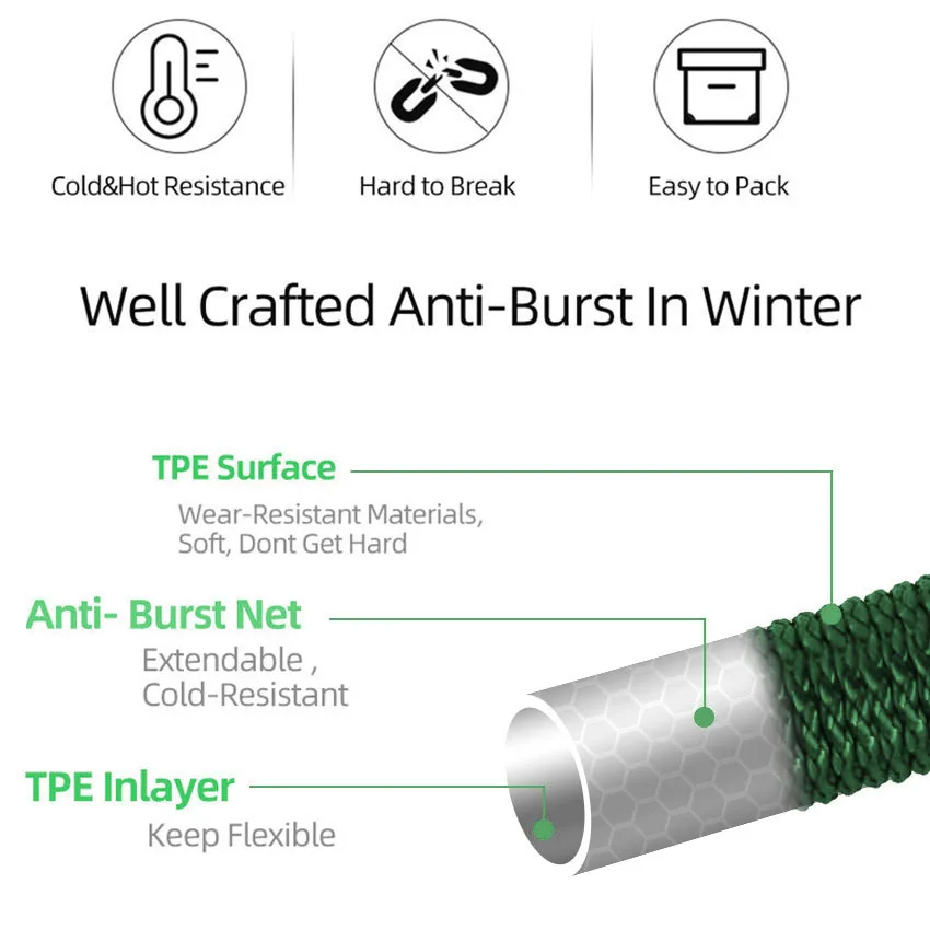 Садовый шланг 25FT 100FT телескопический пластиковый гибкий рукав с