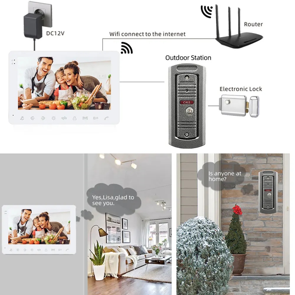 

7 Inch Monitor WIFI Video Intercom System with Waterproof Door Phone Camera,Support TF Video Record / Motion Detection Function