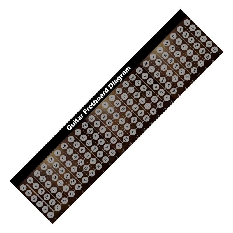 2x гитарный гриф Переводные картинки лады карта наклейка (гитара многоцветный и
