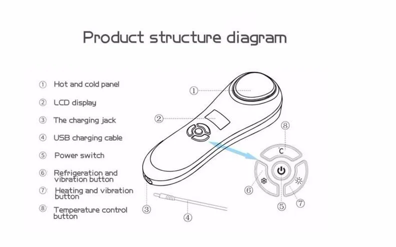 5 в 1 горячий и холодный массажер для лица фотонная терапия омоложение кожи