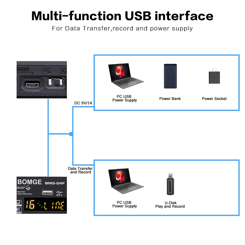 BOMGE BMG-04F 4-канальный аудио микшер звуковой интерфейс 16 DSP Bluetooth USB смешивающая