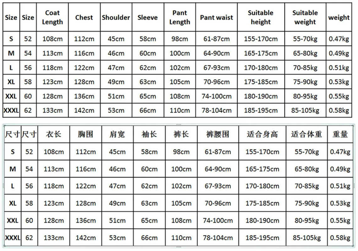 Clomplu Jubba Thobe Muslim Abaya Kaftan Islamic Clothing For Men Muslim Dress Abaya Dubai Long Sleeve Arab Clothing Men