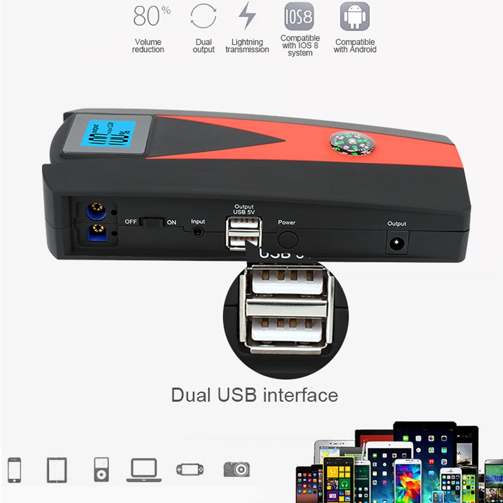 Портативный автомобильный стартер высокой мощности 24000 А мАч светодиодный