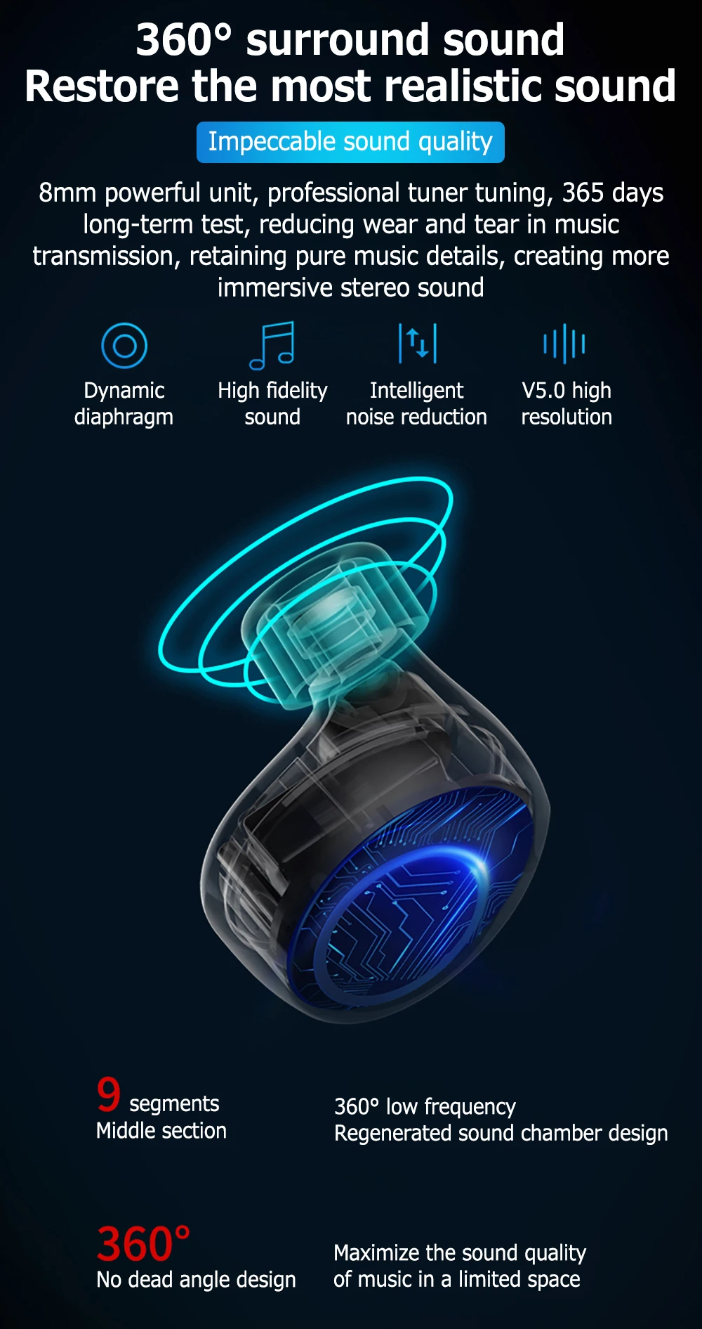 TW60 TWS беспроводные Bluetooth наушники BT5.0 32Ω 20 кГц 400 мА/ч стереогарнитура с сенсорным