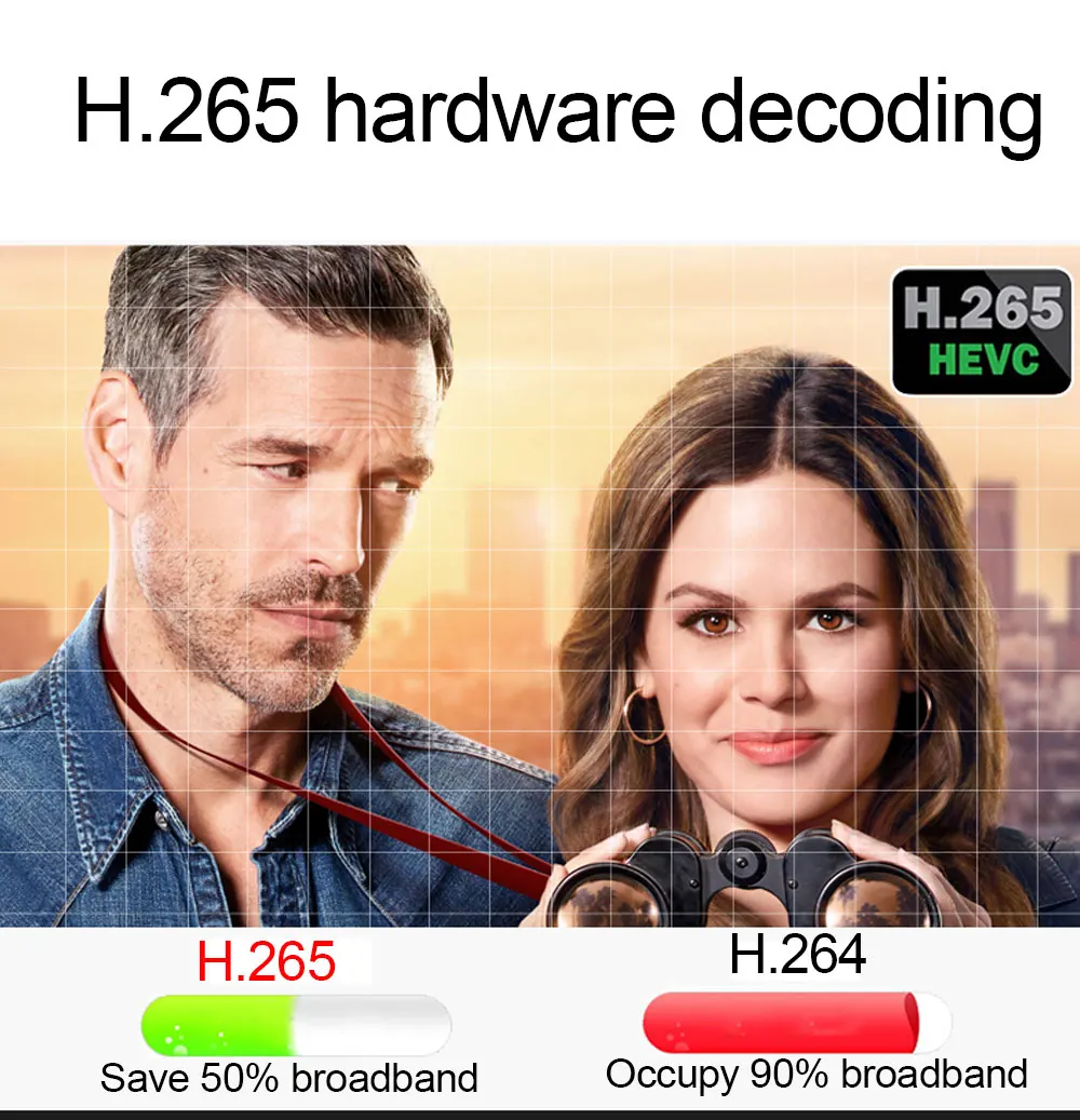Смарт-приставка H96 Max Plus ТВ приставка Android 8,1 4 Гб 64 Гб Rk3328 четырехъядерный 5G Wifi 4 K H.265 медиаплеер H96 Pro H2 P
