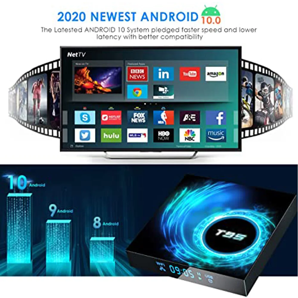 Andriod 10 0 ТВ Box Android BT5.0 6K медиаплеер Google голосовой помощник 2 4G 5G двойной WI FI T95