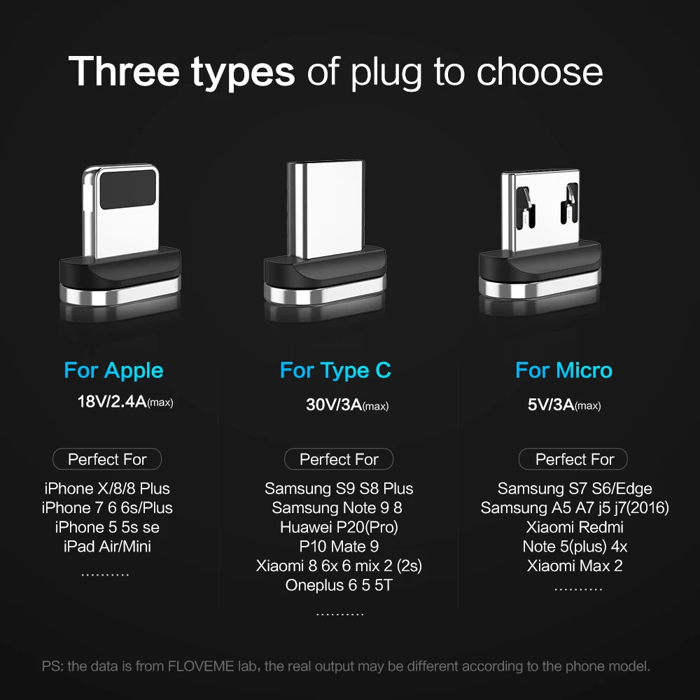 Магнитный кабель Moucit 3A 1 м Micro usb type C для iPhone быстрая зарядка USB магнитное зарядное