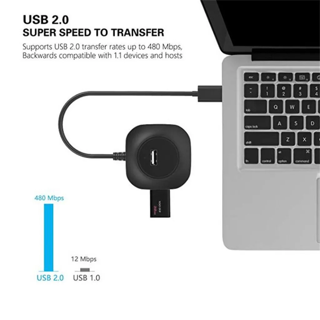 Высокое качество горячий usb-хаб несколько 2,0/3,0 мульти-хаб расширитель 4 порта концентратор для ПК ноутбука покупки