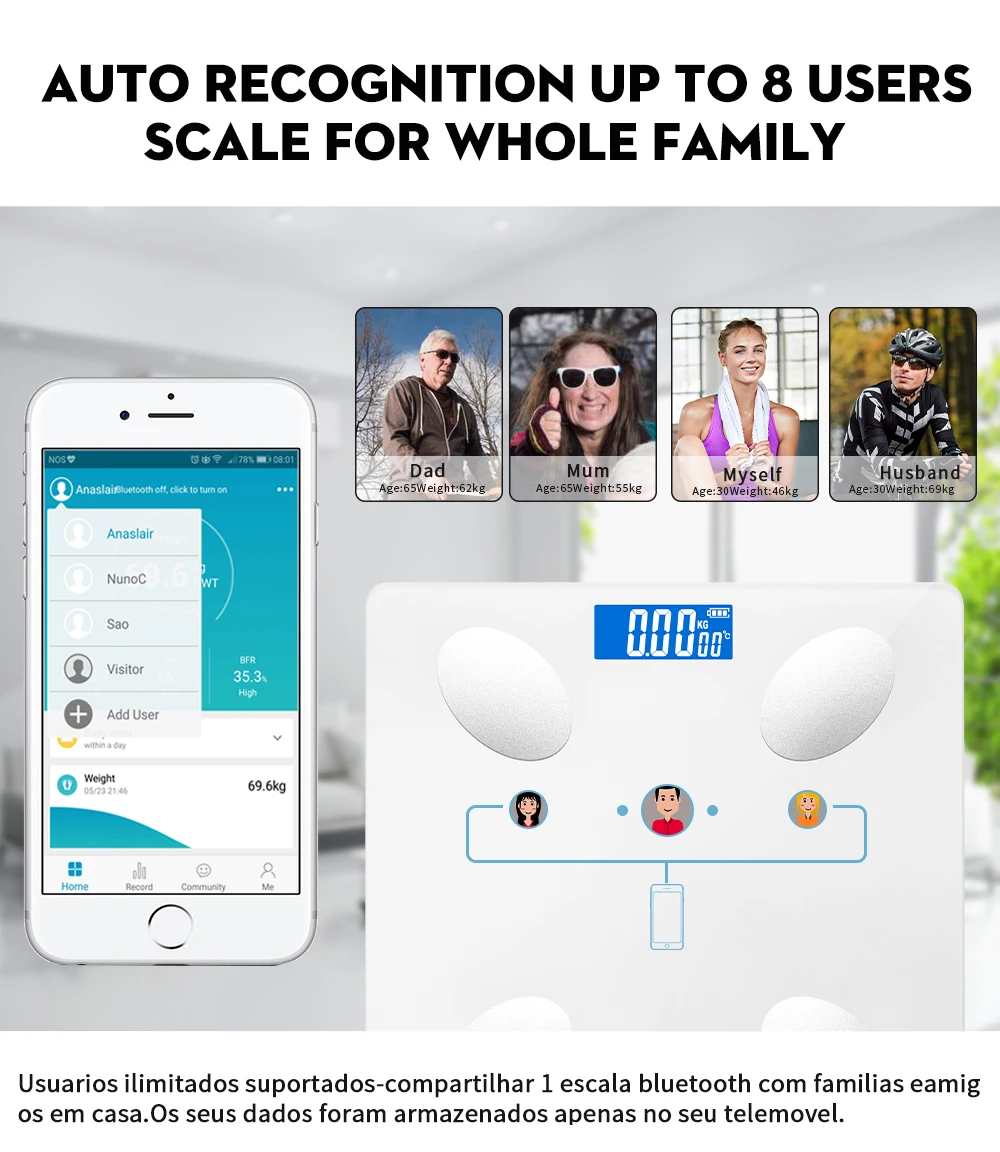 

Электронные весы, умный прибор для измерения массы тела и жира, с поддержкой Bluetooth, для взрослых