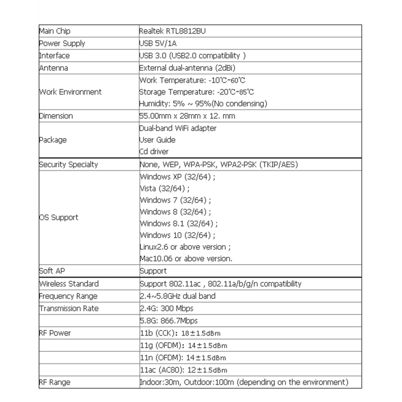 

HOT-1200Mbps USB WiFi Adapter 2X5DBi Antennas Dual Band 5.8GHz/2.4GHz USB3.0 Wireless Network LAN Card for Desktop Laptop