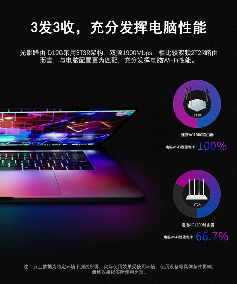 D19G 1900 Мбит/с умный Гигабитный беспроводной Wi-Fi маршрутизатор повторитель двухдиапазонный 802.11AC 2,4G/5 GHz китайская версия приложение управление