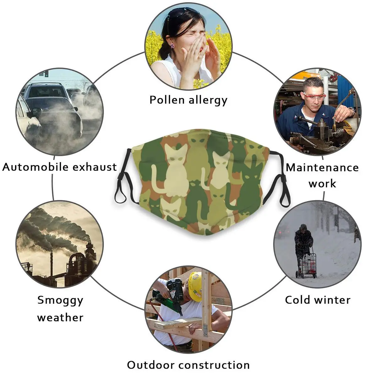 

Military Cats Army Camouflage Pattern Men And Women Adult Outdoor Washable Dust Breathable Masker Filter Reusable