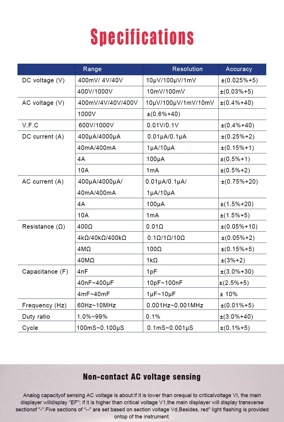 UNI T UT171A TRMS Цифровой мультиметр 40000 Граф AC DC аналоговый бар NCV VFC Ом Freq тестер USB/Bluetooth подключение хранения данных ETL