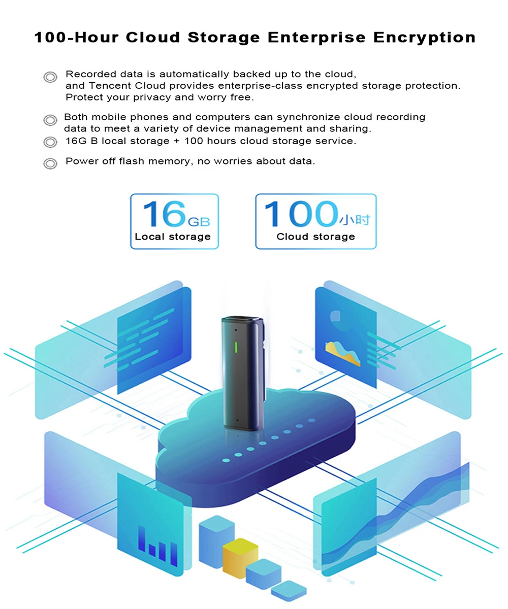 Диктофон Sogou цифровой умный микрофон Портативный профессиональный HD рекордер уменьшения шума ручка переводчик для встречи