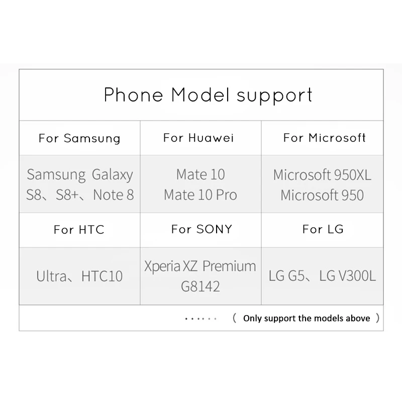 USBC к Rj45 HDMI USB 3 1 type C порт зарядки 5 в концентратор 1000 м Ethernet Lan 4K для Macbook/Pro Thunderbolt USB-C