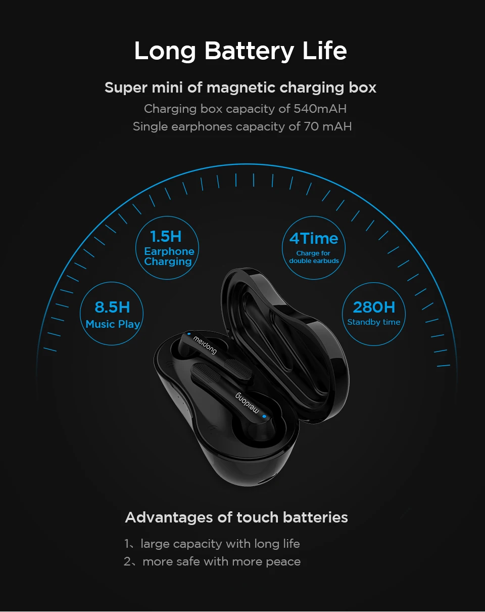 Meidong ky06, bluetooth наушники, беспроводные наушники, TWS, спортивные наушники, свободные руки, 3D стерео, с микрофоном, bluetooth 5,0, гарнитура