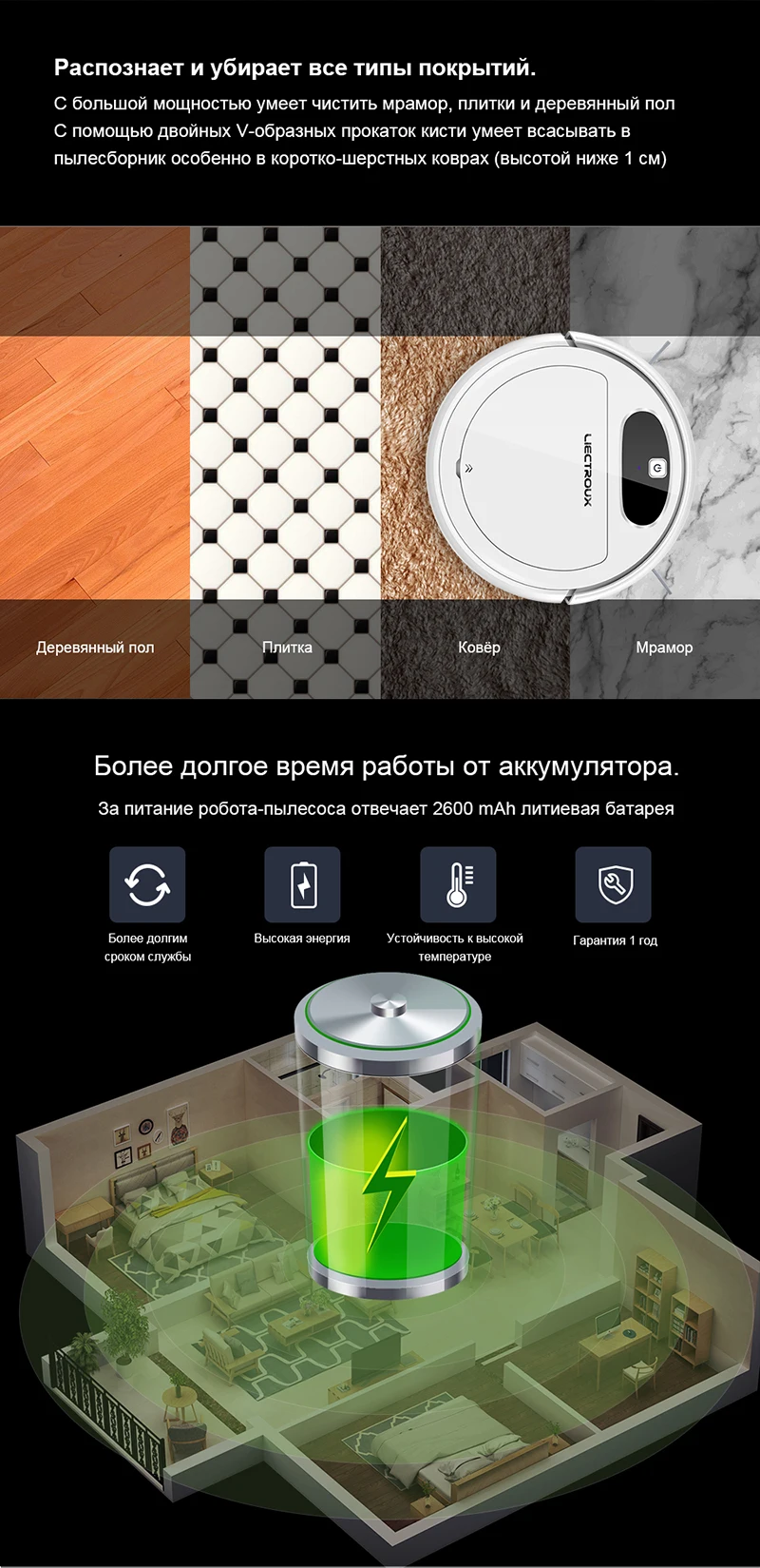 Робот-пылесос Liectroux 11S, приложение WiFi, гироскоп и 2D-навигация по карте,электрический контрольный воздушный насос резервуар для воды,влажная уборка