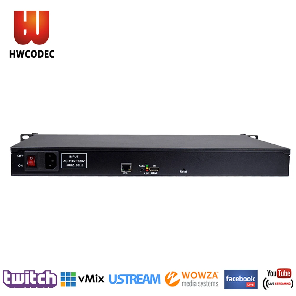 HWCODEC H264 видеоэнкодер HDMI кодировщик FHD 1080P IPTV видео кодер поддержка RTSP RTMP ONVIF для YouTube, Twich, Facebook