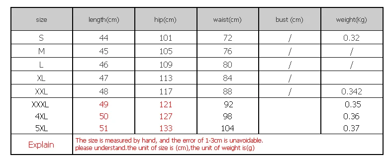 Для женщин рваные отверстие Джинсовые шорты Стильные поднимают ягодицы
