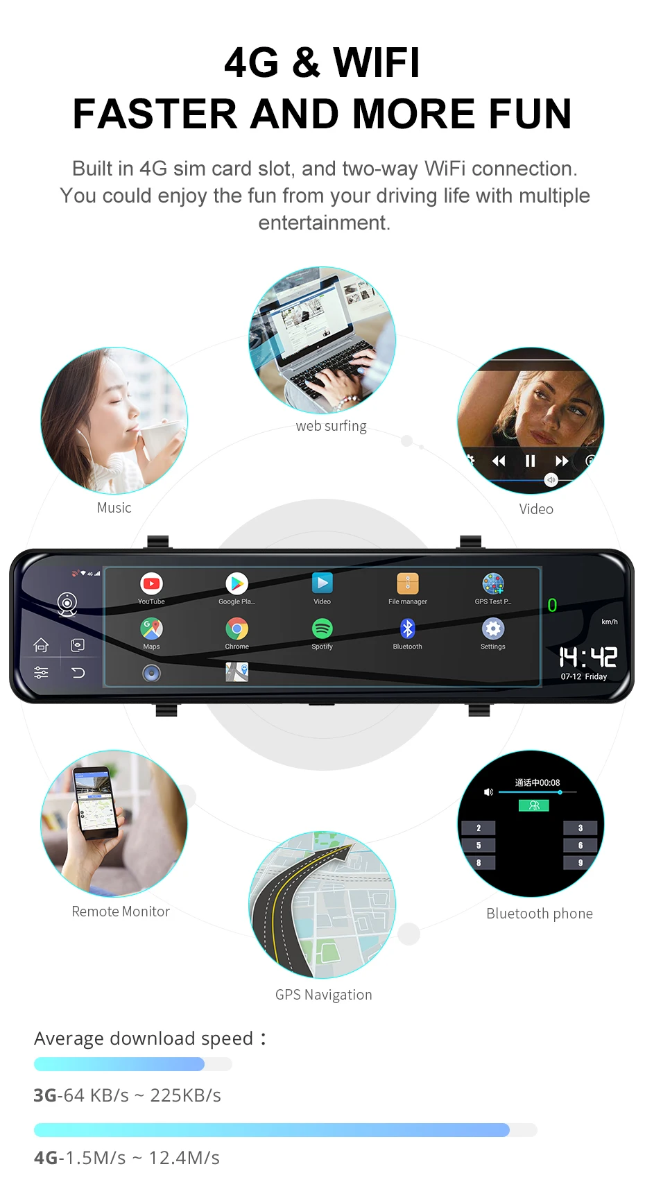 Видеорегистратор с 12 &quotRAM 2G/ROM 32G 1080P двойной объектив 4G Android 8 1 ADAS GPS