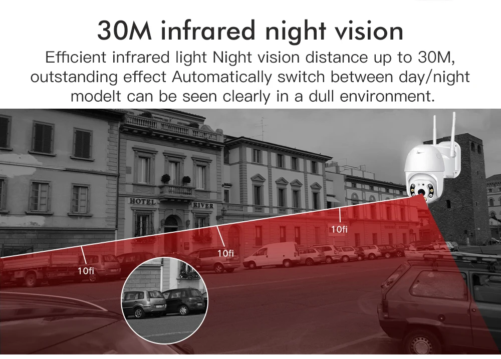 SDETER 1080P PTZ камера безопасности Wi-Fi уличная скоростная купольная Беспроводная ip-камера CCTV Pan Tilt 4X Zoom IR сетевая камера наблюдения 720P