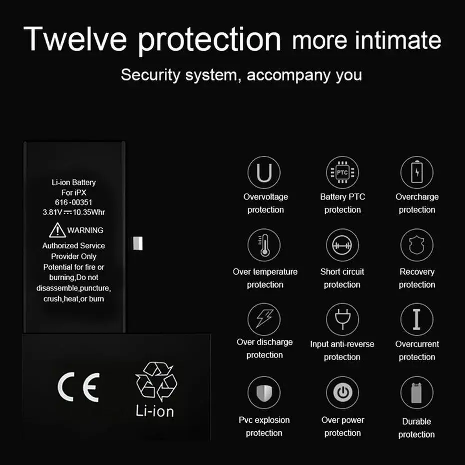 PINZHENG Ёмкость Батарея для iPhone X XR Xs MAX Замена Батарея для iPhone X XR Xs Max акумуляторная батарея с бесплатными инструментами