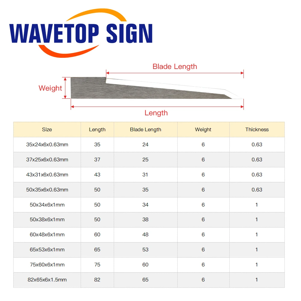 Удлинитель WaveTopSign утолщенный вибрирующий нож из вольфрамовой стали лезвие