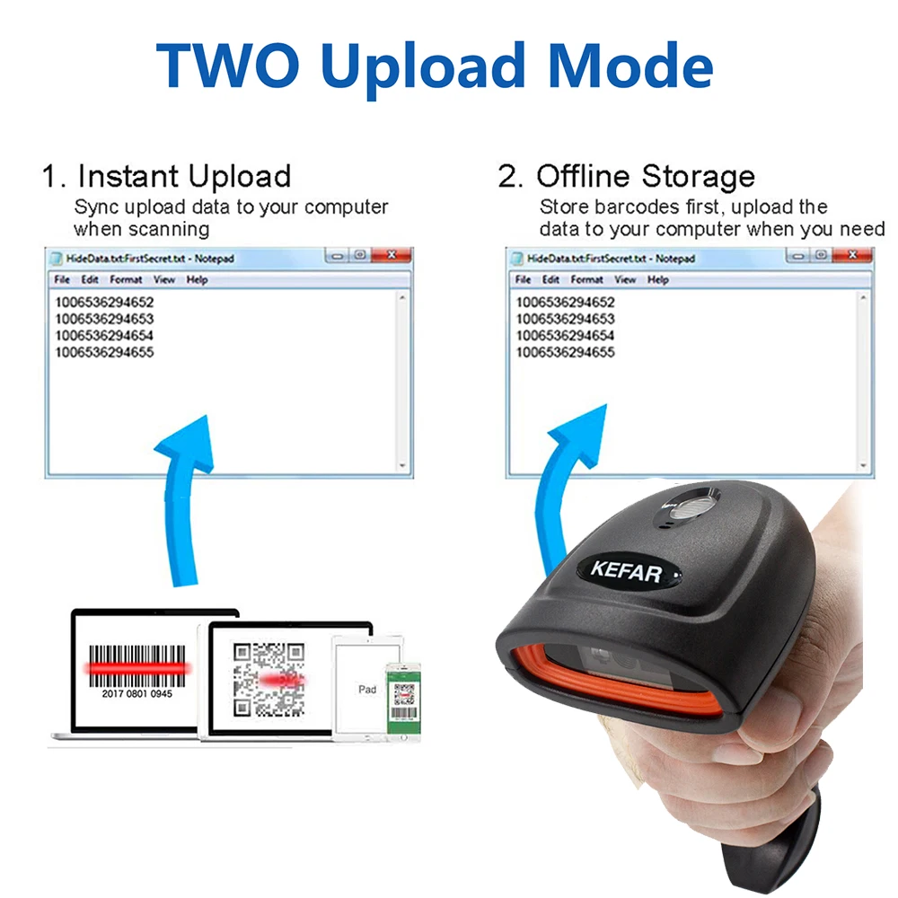 Портативный беспроводной сканер штрих-кода PDF417 портативный Проводной 1D 2D QR-код