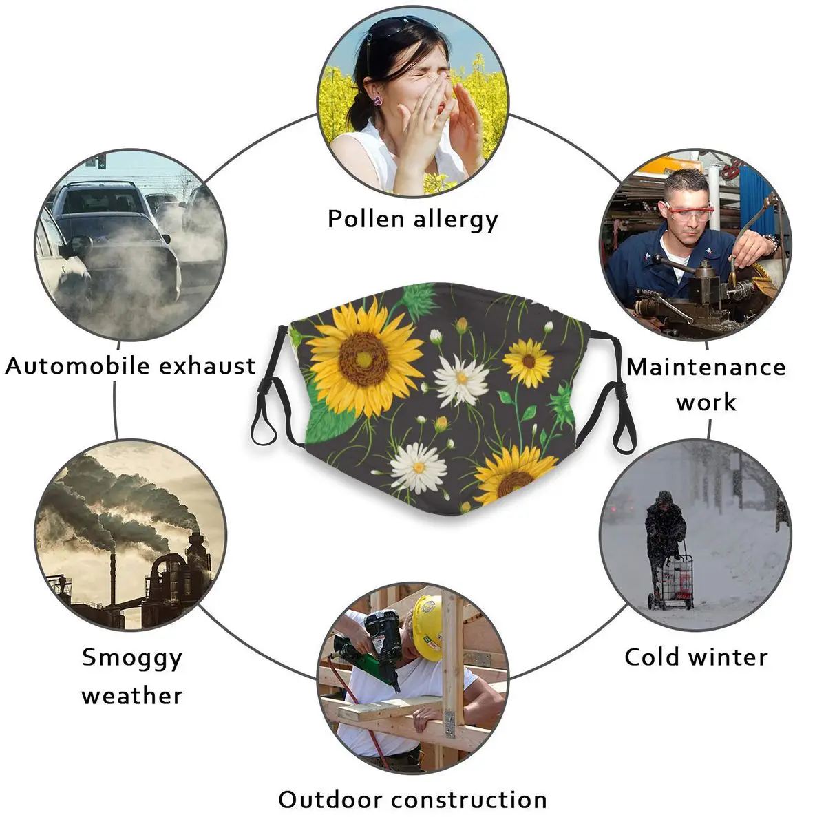 

Sunflowers And White Chamomile Flowers Mouth Mask Reusable Dust Face Masks Replaceable Filter Waterproof Mask