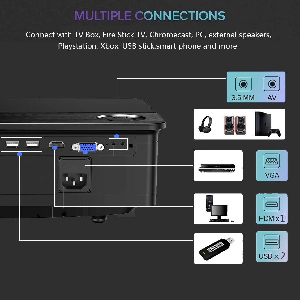 Портативный проектор TRANSJEE 1080p поддержка 4K Full HD 3d кино Android светодиодный с Wi Fi 1920x1080
