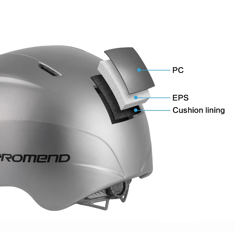 

Electric Bicycle Helmet Scooter Moto Bike Open Face Half Helmet Baseball CapS Anti-UV Safety Hard Hat Bicycle Helmet with Lens