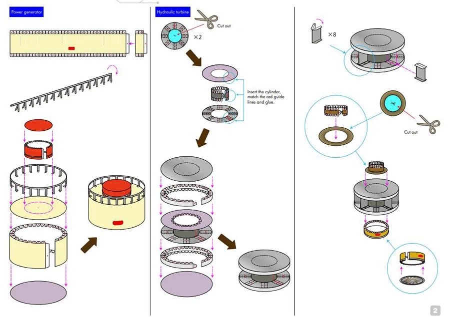 3D-модель бумаги сделай сам для строительства гидроэлектрической электростанции