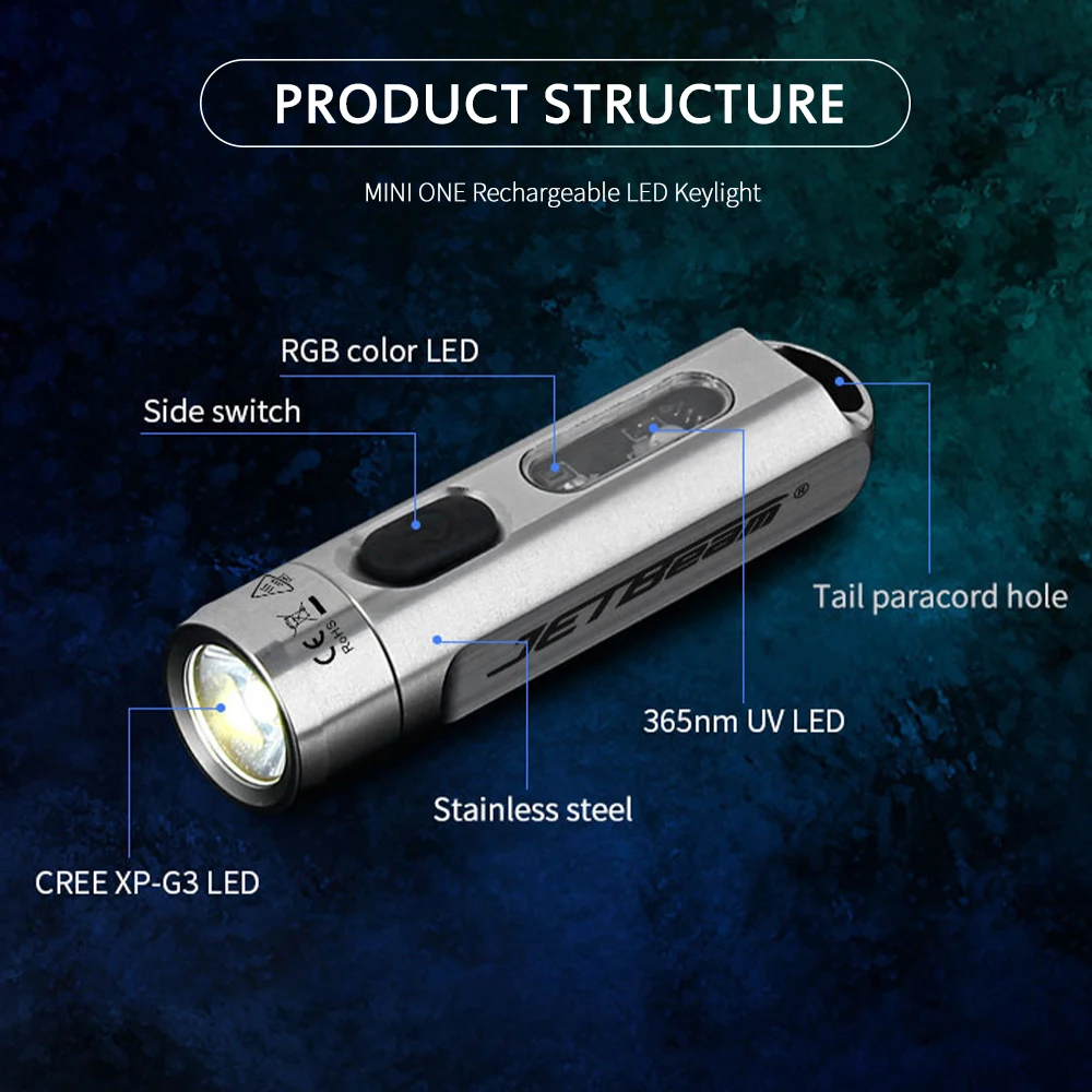Jetbeam Фонарик светодиодный фонарик IPX8 XP G3 мини Портативный 500 люмен для кемпинга на