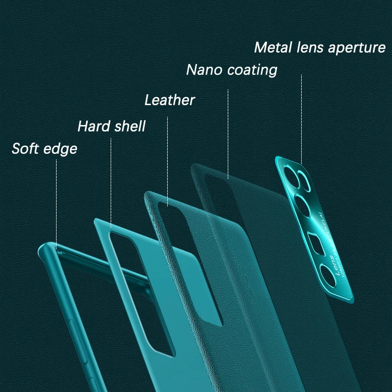 Чехол для телефона Huawei P30 P40 pro Mate 20 30 honor 30s v30 nova 7 7se роскошный кожаный чехол