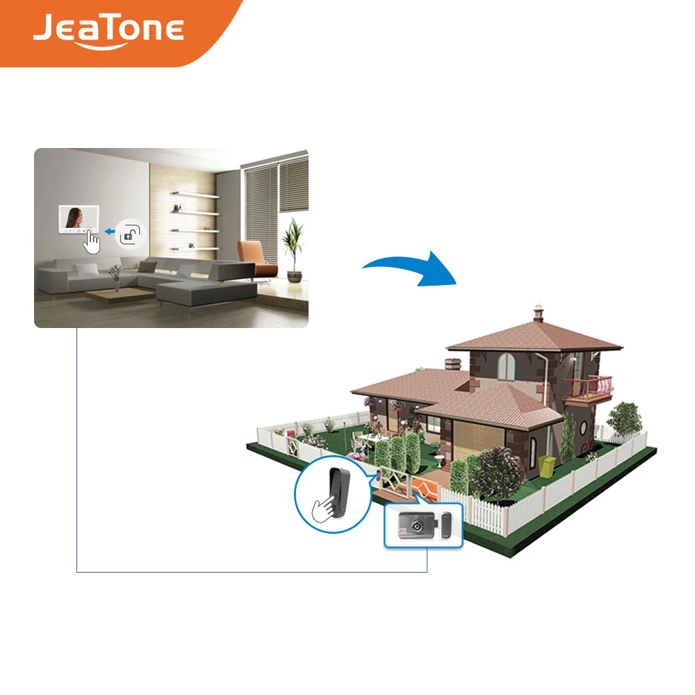 Видеодомофон JeaTone с сенсорной кнопкой устройство для видеодомофона 10 дюймов