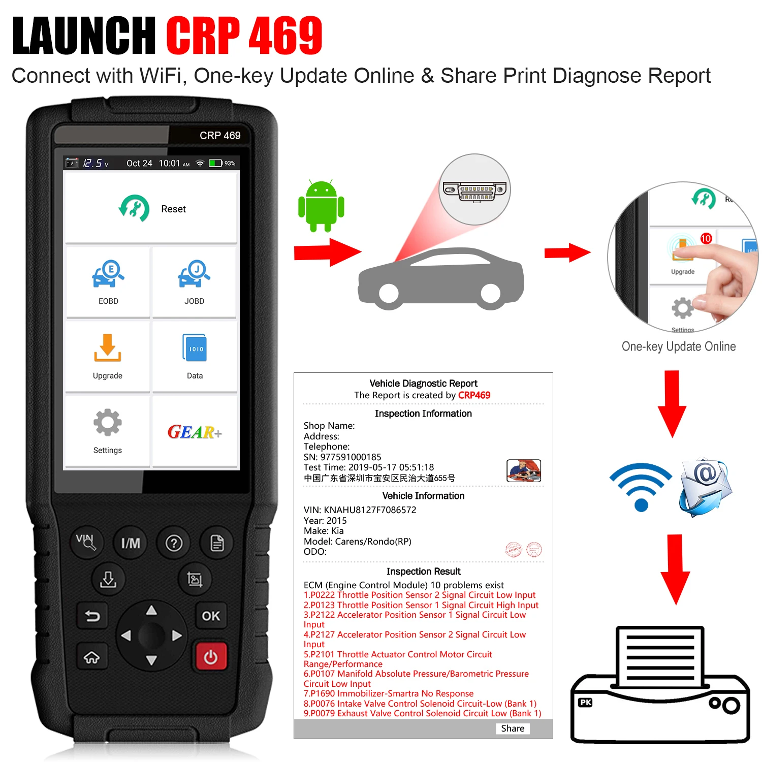 Launch X431 CRP469 OBD2 сканер автомобильный диагностический инструмент считывание чистого кода неисправности ABS EPB DPF TPMS Сброс для JOBD двигателя диагностический инструмент