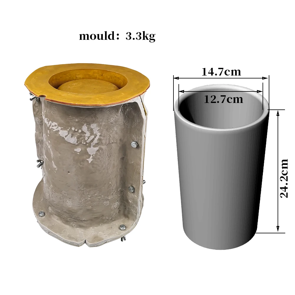 PRZY силиконовая форма для бетонных цветов кашпо из цемента формы суккулентов