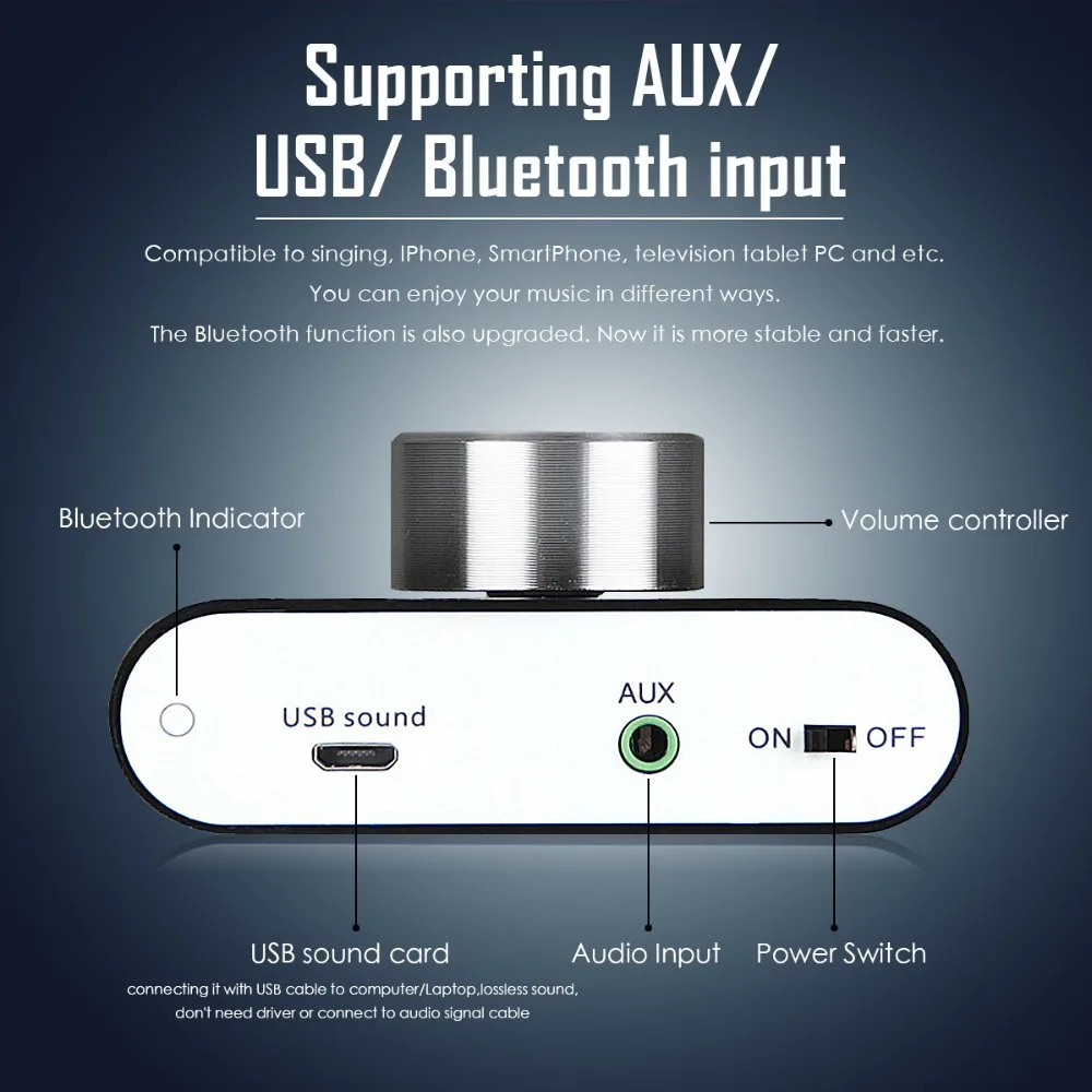 Douk аудио Hi-Fi Bluetooth 5,0 цифровой усилитель стерео 2,0 Ch мини TPA3116 мощный усилитель беспроводной аудио приемник DC12V