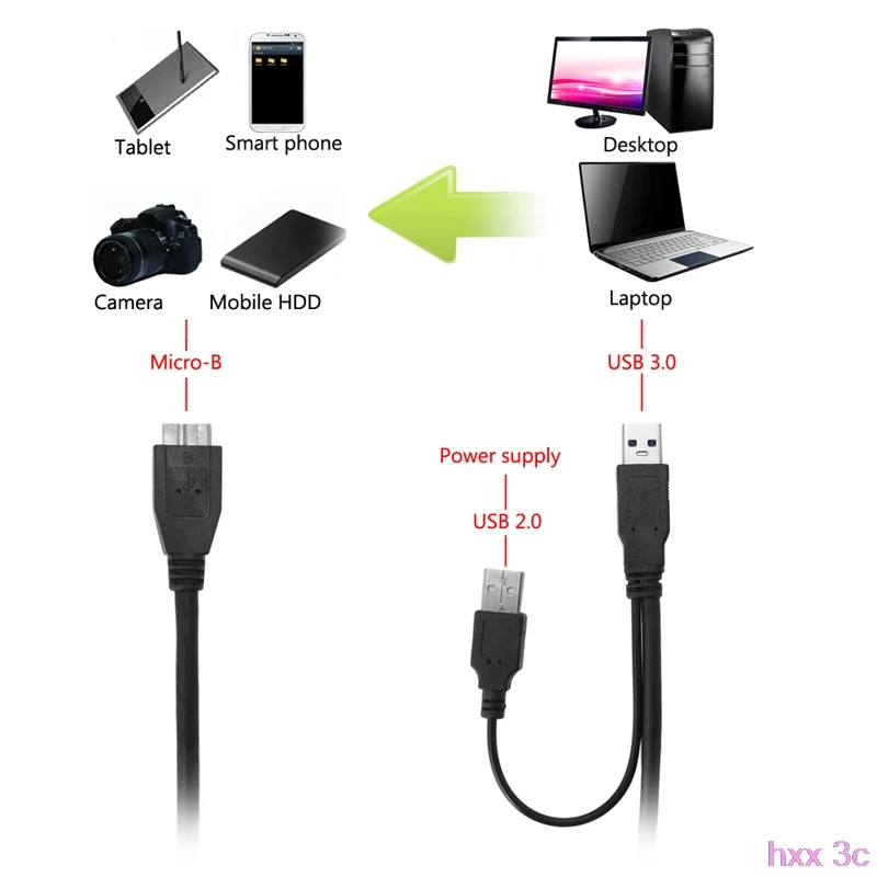 Внешний жесткий диск USB 3 0 Dual Power Y Shape 2 x Type A на Micro B Cable|Инструменты для кабеля| |