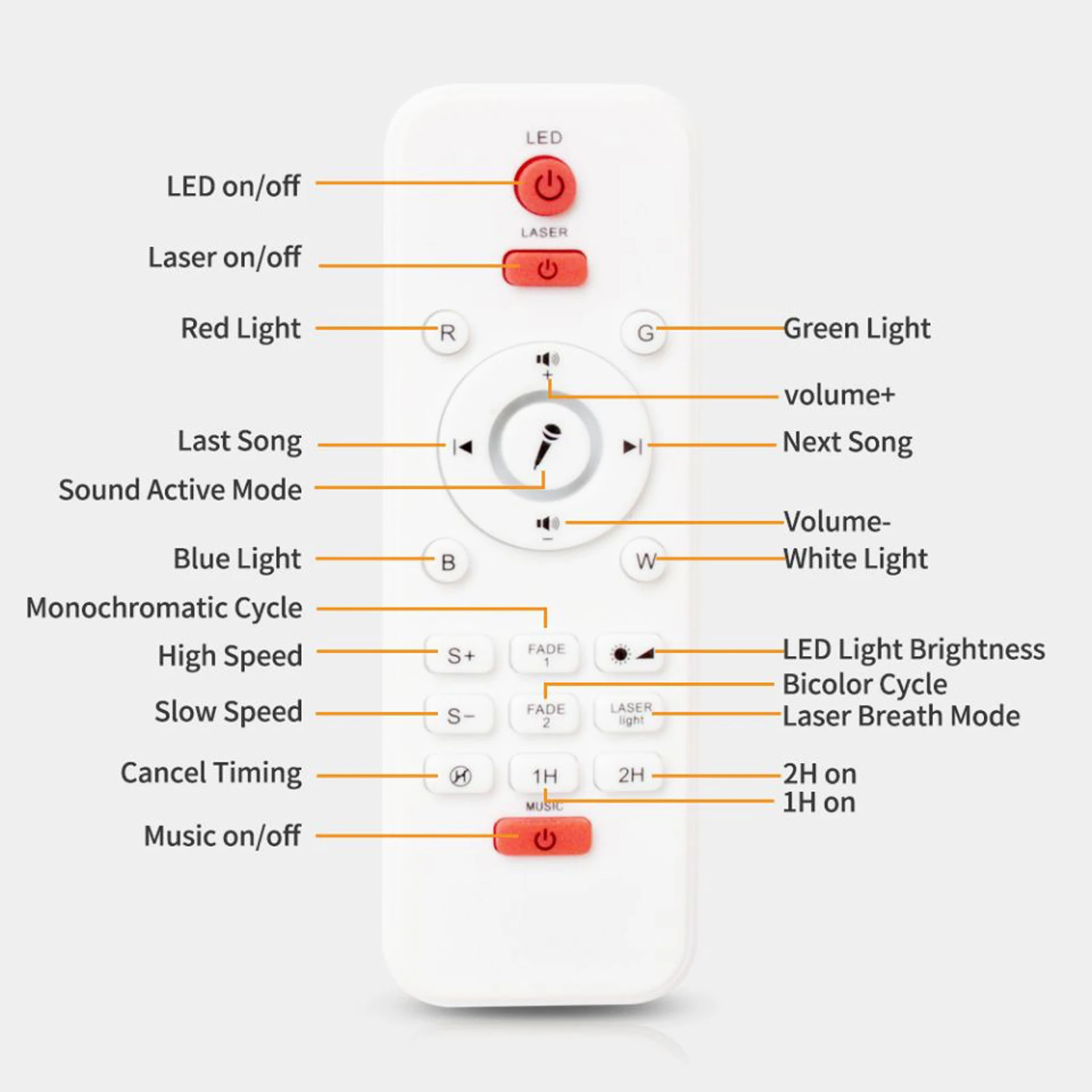 

Starry Sky Projector Bluetooth USB Voice Control Music Player LED Star Night Light Romantic Projection Lamp Birthday Gift
