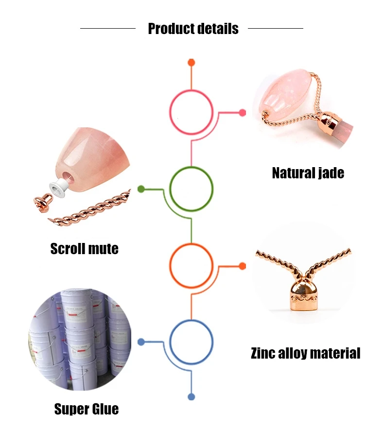 

Slimming Face Massager set Rose Quartz Roller Natural Jade Facial Massage Roller Stone Skin Massage Face Massager Lifting Tool