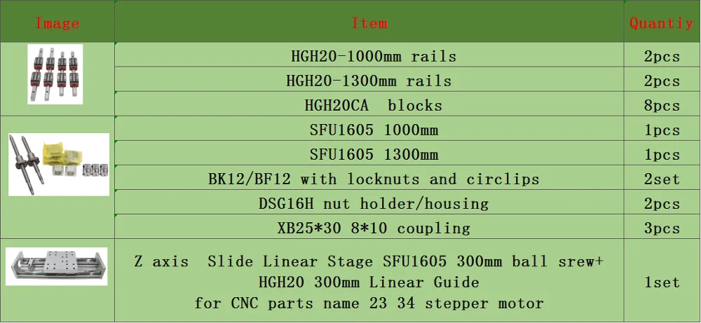 30010001300 HGR20 квадратные линейные направляющие комплекты+ HGH20CA+ SFU1605 шариковый винт+ BKBF12+ DSG корпус+ муфта+ Z оси слайд линейный этап для ЧПУ - Цвет: 30010001300