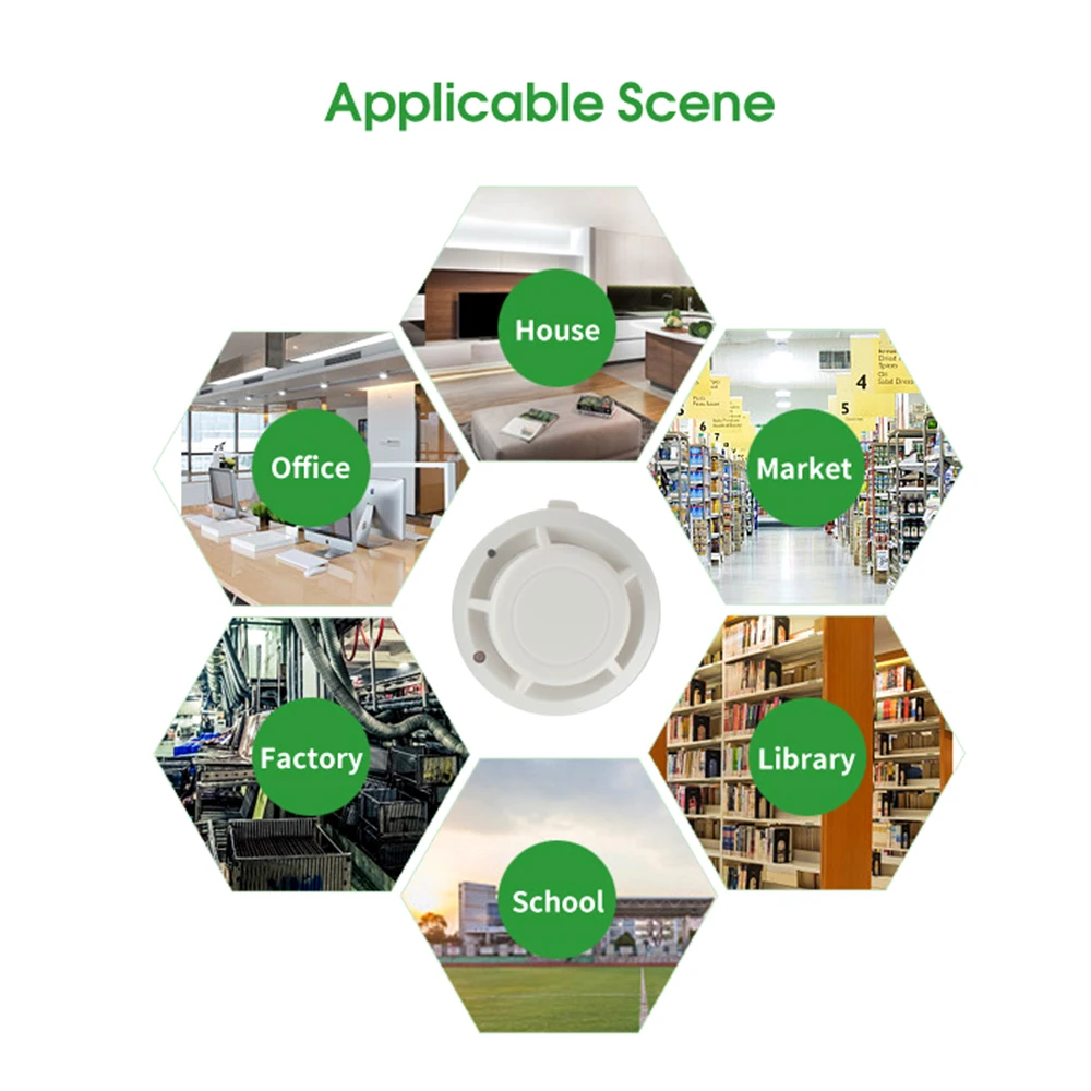 Смарт независимый Тип сигнализация дыма чувствительный детектор домашней