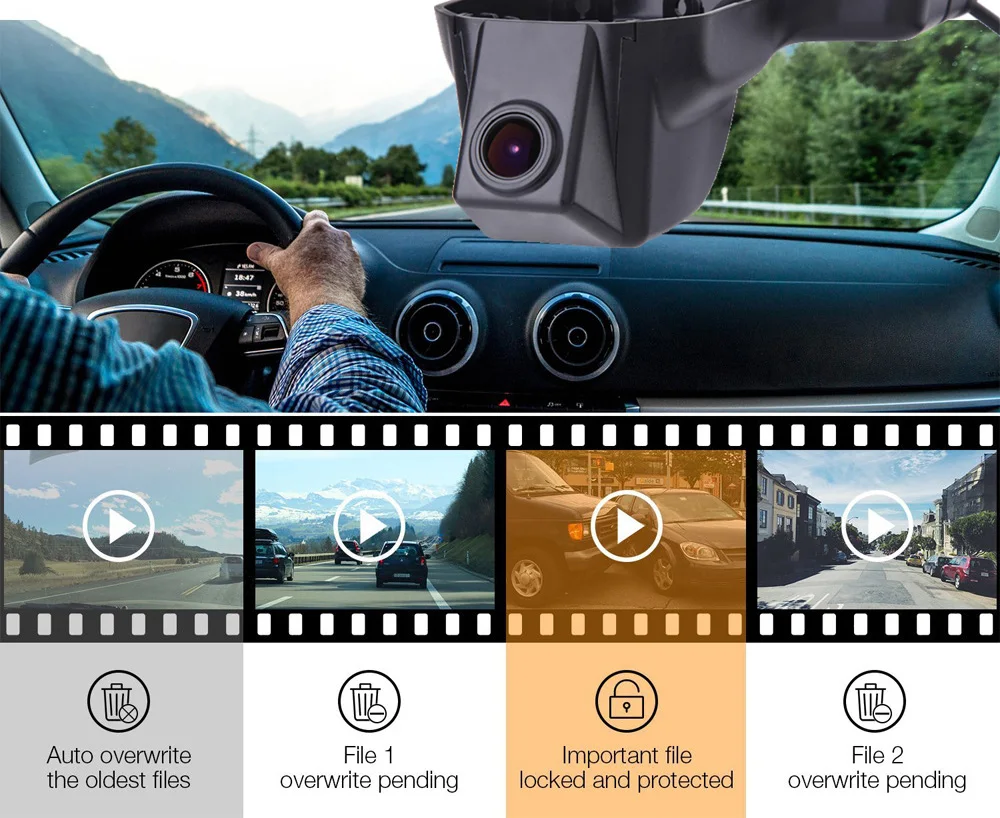 Jabriel HD 1080P dash am 24 часа в сутки камера для машины видеорегистратор, видео рекордер, задний Камера для Марка Renault Clio Megane 2 3 тряпкой Captur KADJAR