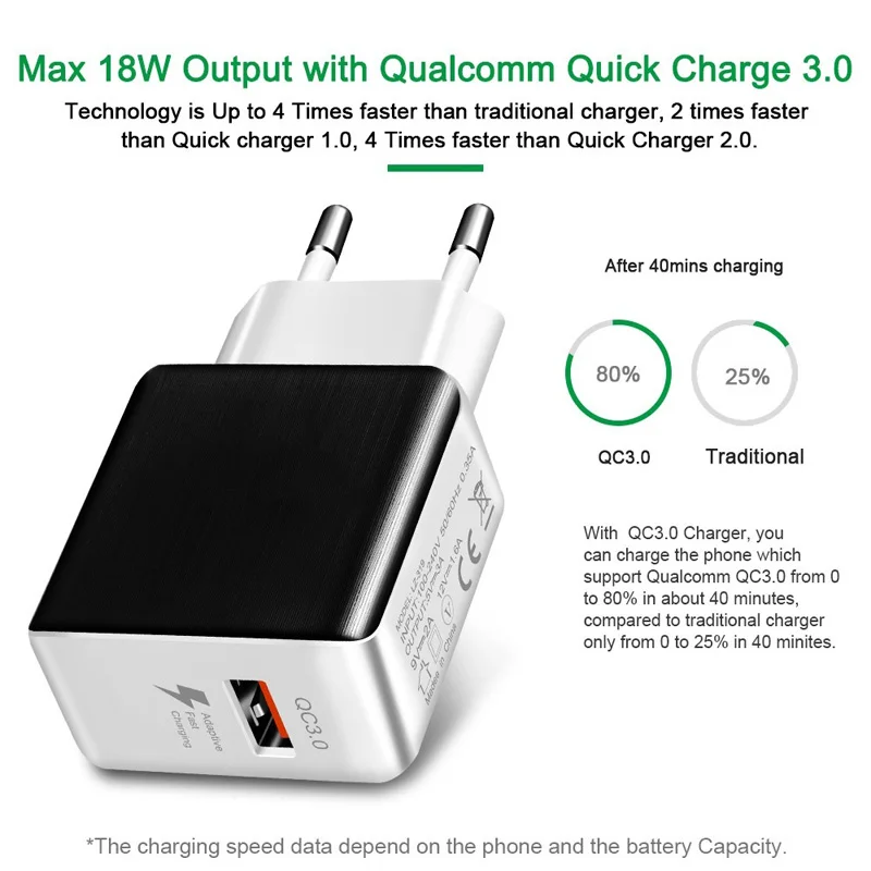 Зарядное устройство QC 3 0 быстрая зарядка USB для iphone 7 8 портативное зарядное